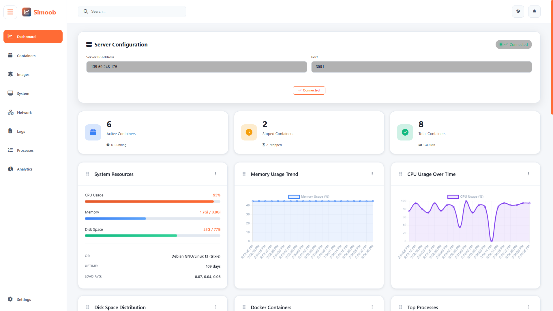 Dashboard Overview