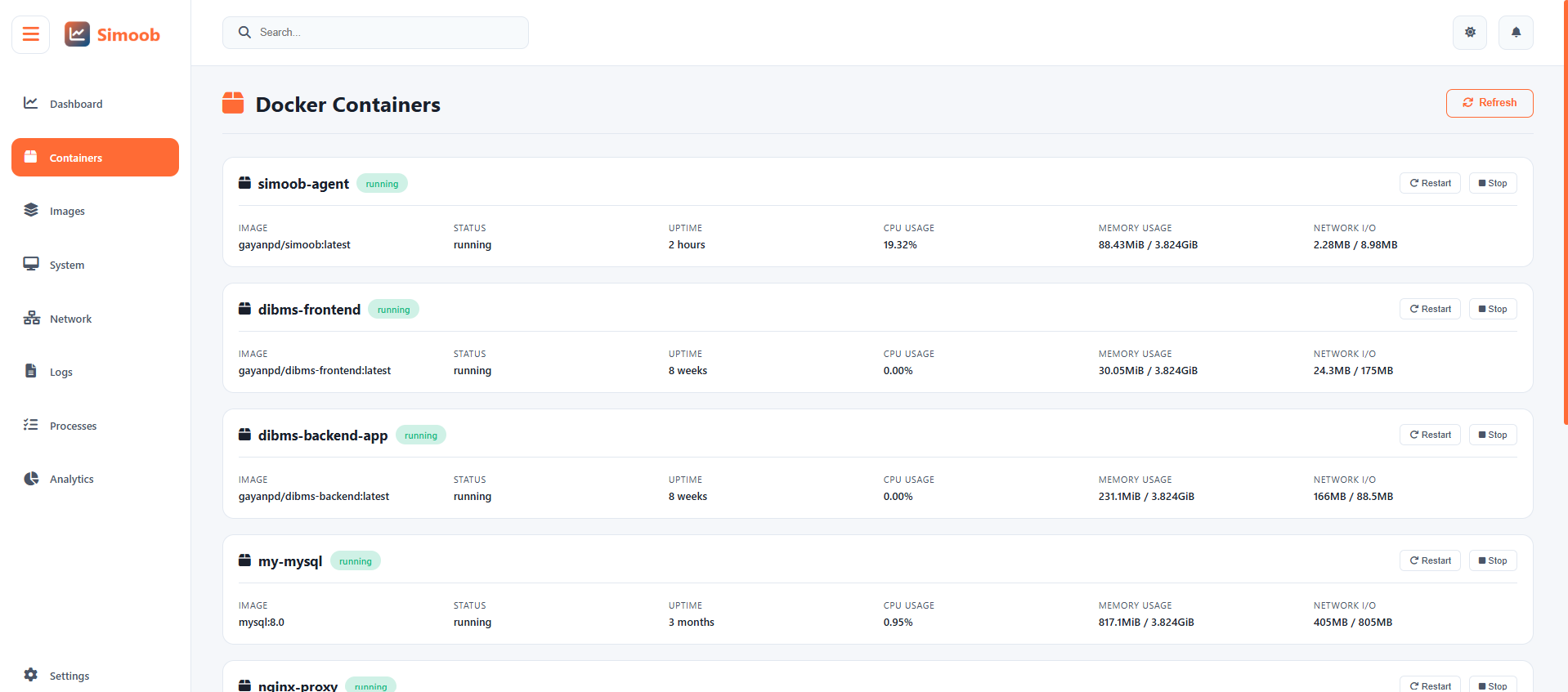 Container Management